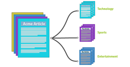 Text Classification
