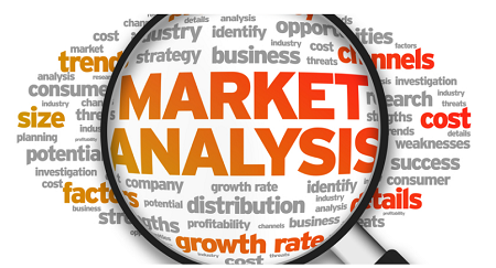 Insights from the Market