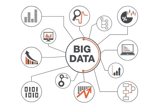 BI to Benefit from Increased Access to Big Data