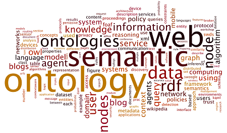 Semantic Technology