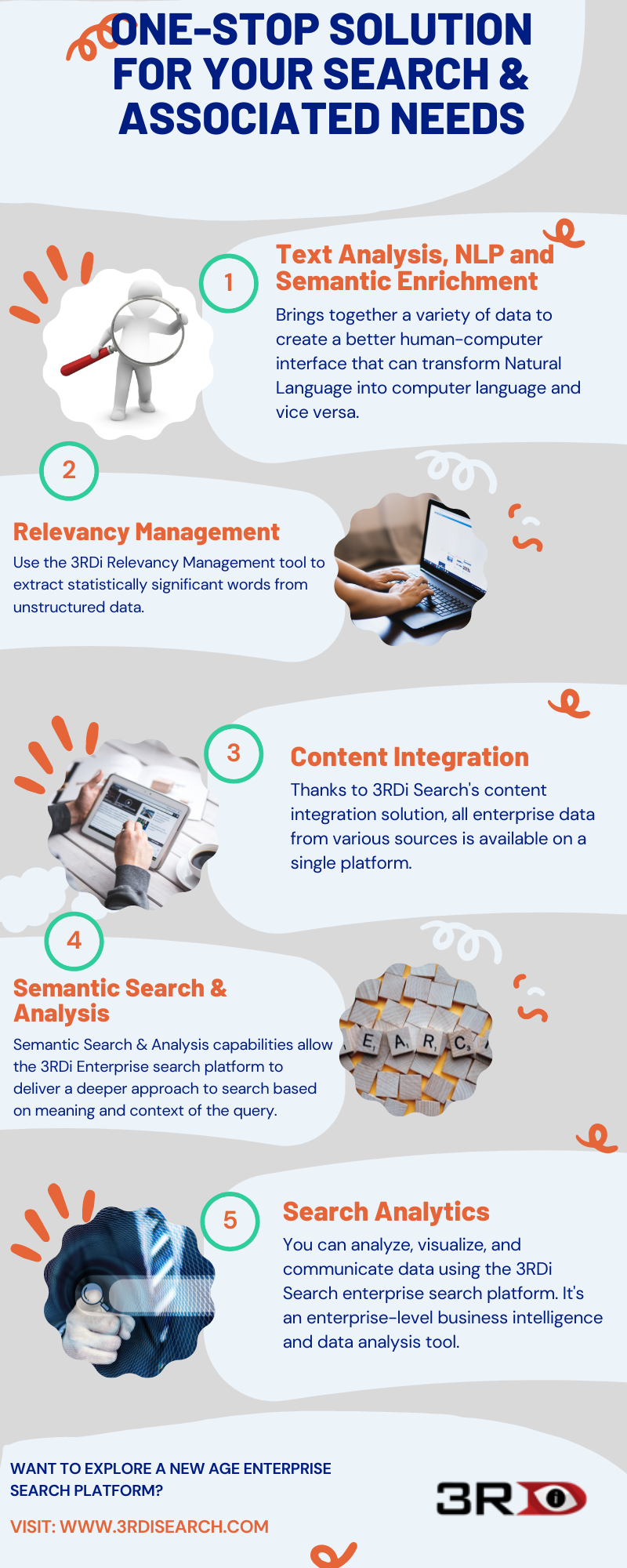 Infographics - text mining capabilities of 3RDi Search
