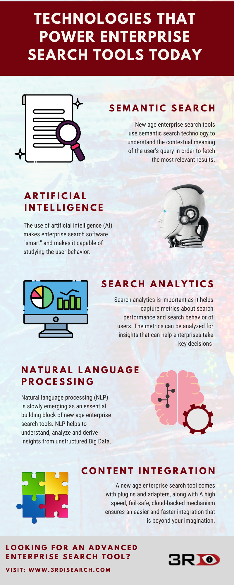 Technologies that Power Enterprise Search Tools