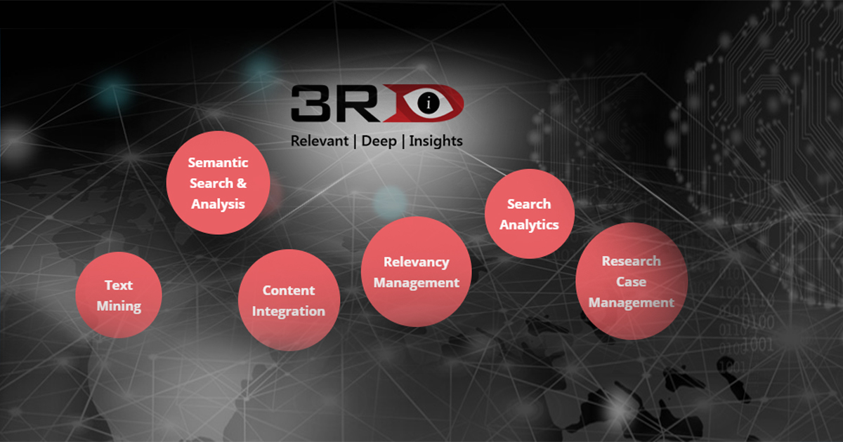 Content Classification: The Backbone of Text Mining | 3RDi Search Blog
